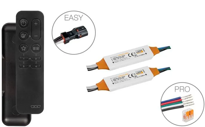 Schlüter Liprotec PEB ZS Zones-Starter-Set EASY weiß + RGB + W