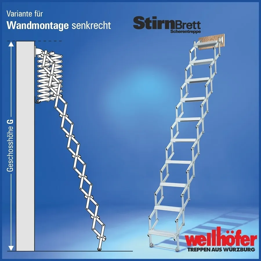 Wellhöfer Scherentreppe Stirnbrett Wandmontage