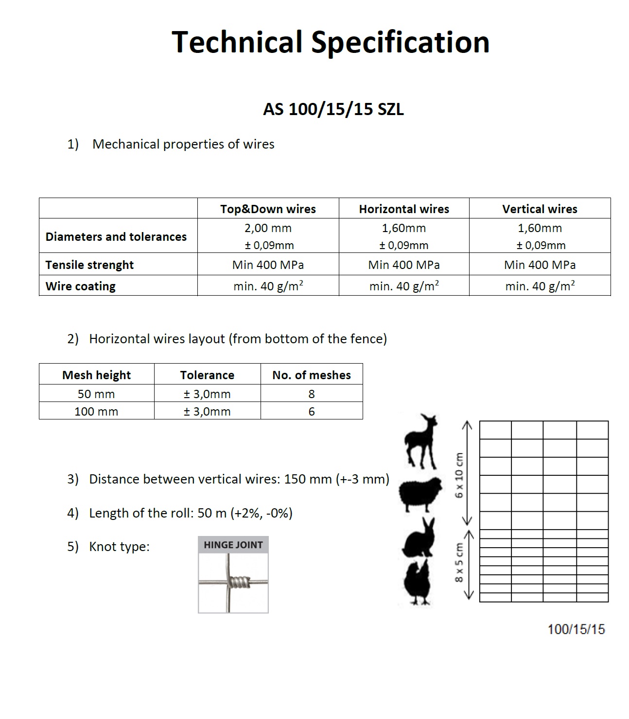 Wildzaun / Knotengeflecht Komplettset inkl. Z-Profilpfosten